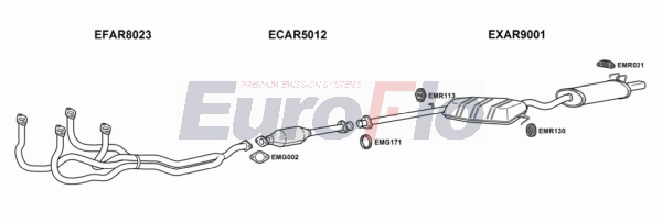 Система выпуска ог EUROFLO AR14517 1001