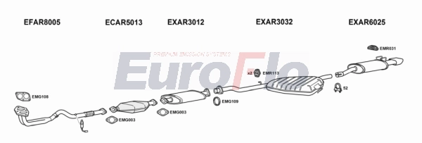 Система выпуска ог EUROFLO AR14520 1001A