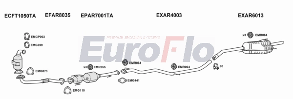 Система выпуска ог EUROFLO AR14719D 1001D