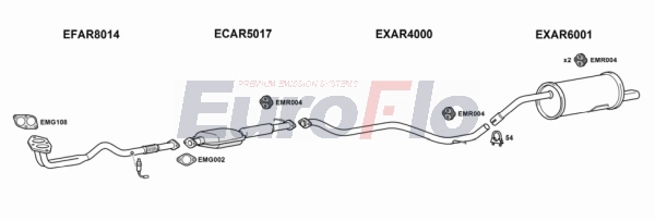 Система выпуска ог EUROFLO AR15618 3001A