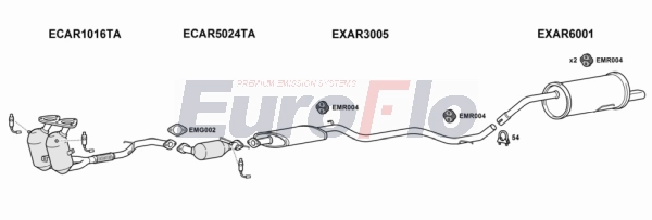 Система выпуска ог EUROFLO AR15618 3004