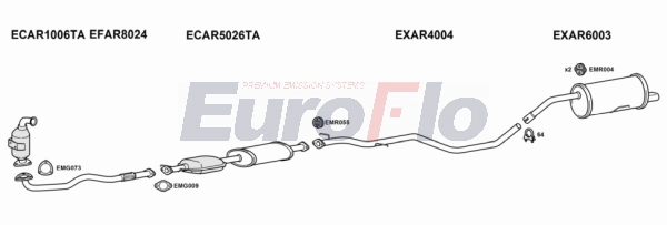 Система выпуска ог EUROFLO AR15619D 3004