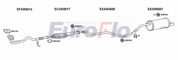 Система выпуска ог EUROFLO AR15620 2001A