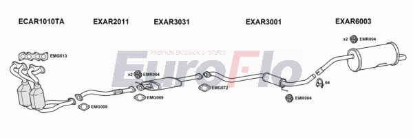 Система выпуска ог EUROFLO AR15620 2004
