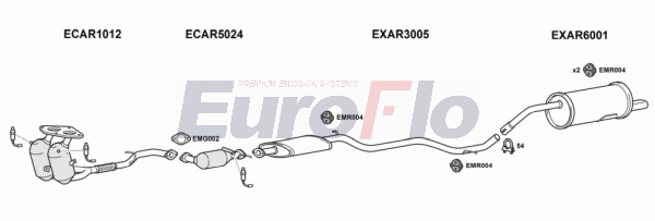 Система выпуска ог EUROFLO AR15620 3001A
