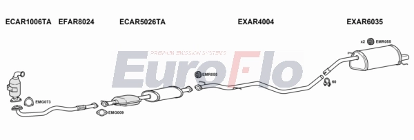Система выпуска ог EUROFLO ARGT19D 4001A