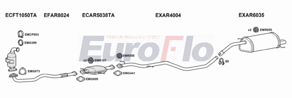 Система выпуска ог EUROFLO ARGT19D 4001B