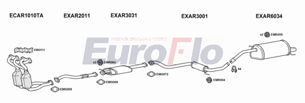 Система выпуска ог EUROFLO ARGT20 4001