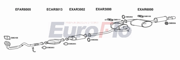 Система выпуска ог EUROFLO ARGTV20 4008A