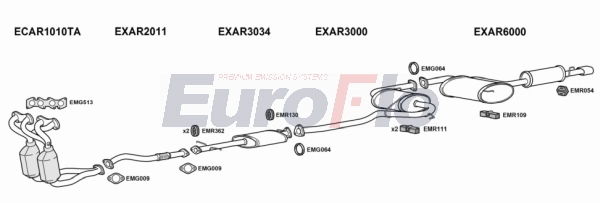 Система выпуска ог EUROFLO ARGTV20 4015