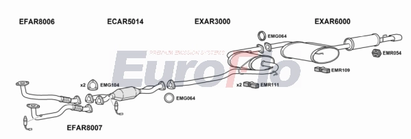 Система выпуска ог EUROFLO ARGTV30 4001A