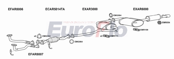 Система выпуска ог EUROFLO ARGTV30 4001B