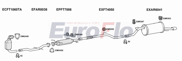 Система выпуска ог EUROFLO ARMIT13D 1001B