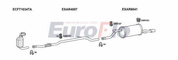 Система выпуска ог EUROFLO ARMIT13D 1004A