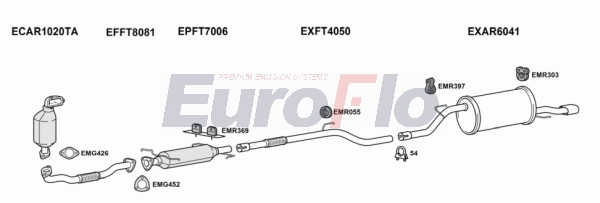 Система выпуска ог EUROFLO ARMIT13D 1004B