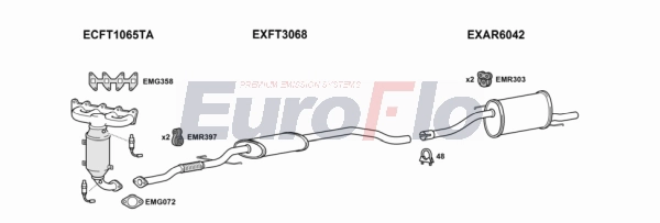 Система выпуска ог EUROFLO ARMIT14 1004