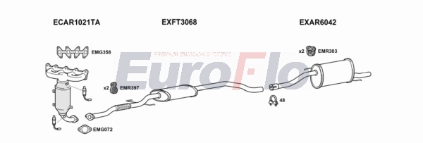 Система выпуска ог EUROFLO ARMIT14 1008A