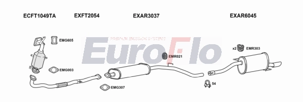 Система выпуска ог EUROFLO ARMIT14 1015