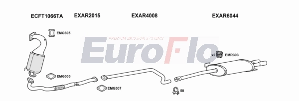 Система выпуска ог EUROFLO ARMIT14 1025