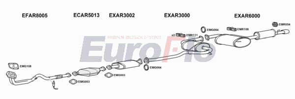 Система выпуска ог EUROFLO ARSPI20 5004