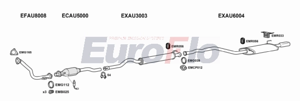 Система выпуска ог EUROFLO AU8020 2011B