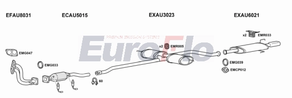 Система выпуска ог EUROFLO AU8020 2018