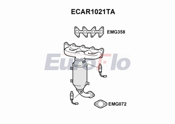 Катализатор EUROFLO ECAR1021TA