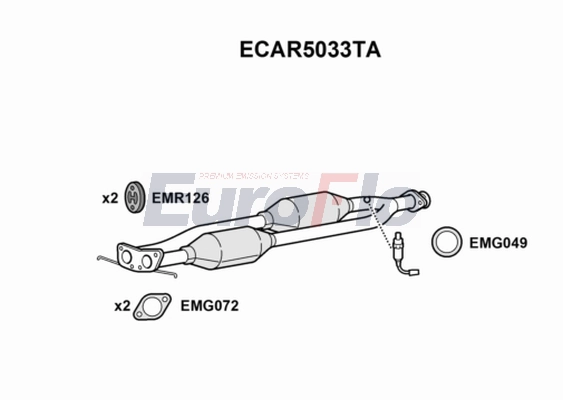 Катализатор EUROFLO ECAR5033TA