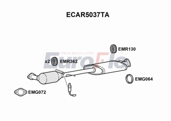 Катализатор EUROFLO ECAR5037TA