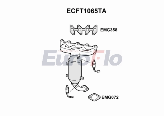 Катализатор EUROFLO ECFT1065TA