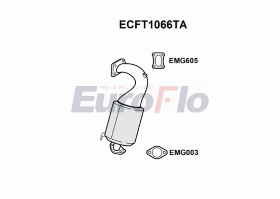 Катализатор EUROFLO ECFT1066TA