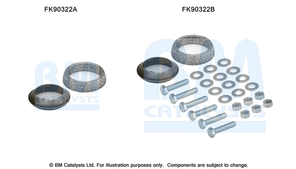 Монтажный комплект катализатор BM CATALYSTS FK90322