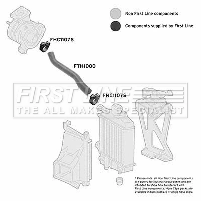 Трубка нагнетаемого воздуха FIRST LINE FTH1000
