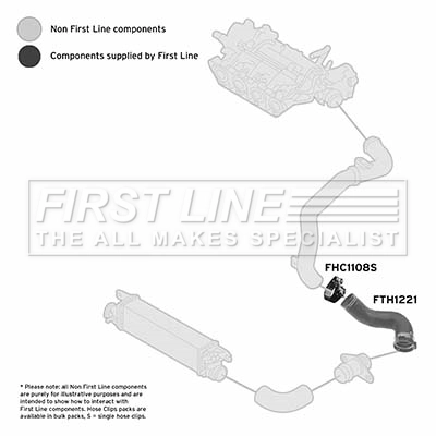 Трубка нагнетаемого воздуха FIRST LINE FTH1221