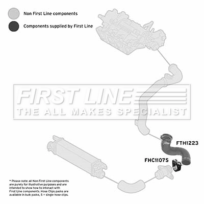 Трубка нагнетаемого воздуха FIRST LINE FTH1223