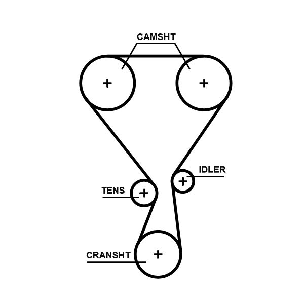 Комплект ремня грм powergrip GATES K04T360HOB