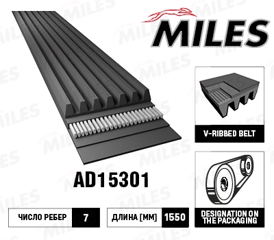 Поликлиновой ремень MILES AD15301