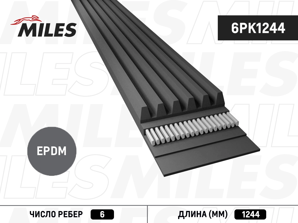 Поликлиновой ремень MILES 6PK1244