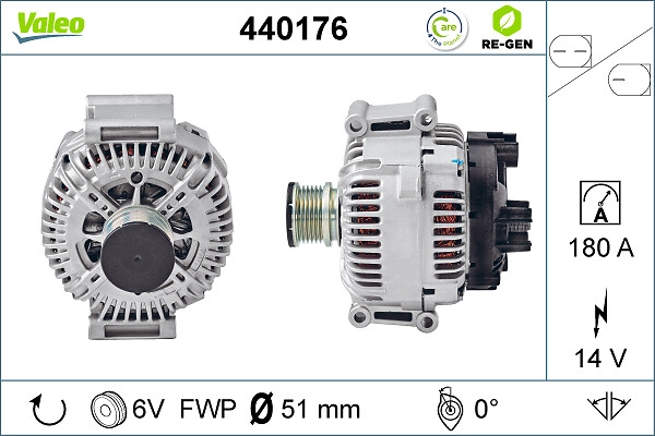 Генератор valeo re-gen remanufactured VALEO 440176