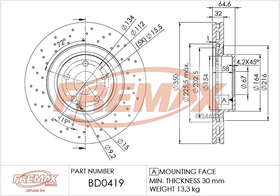 Тормозной диск FREMAX BD-0419