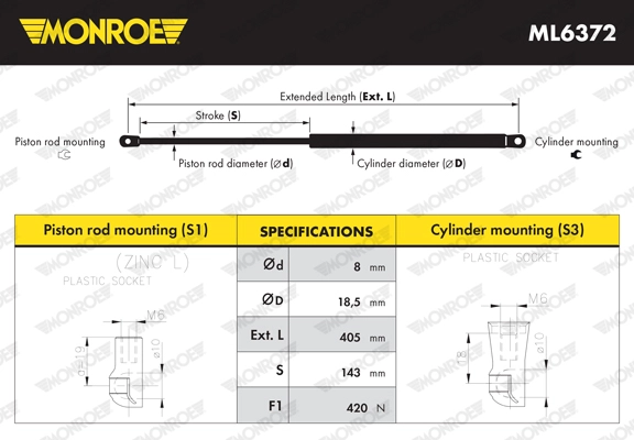 Газовая пружина крышка багажник monroe maxlift MONROE ML6372