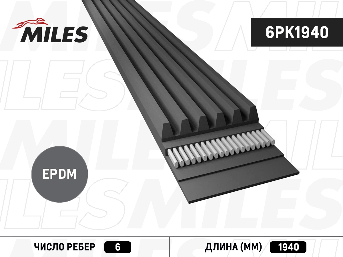 Поликлиновой ремень MILES 6PK1940