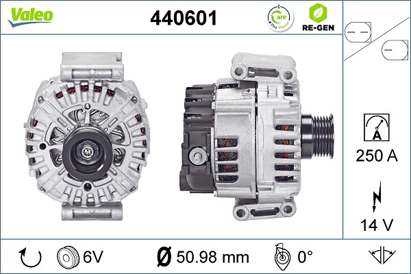Генератор valeo re-gen remanufactured VALEO 440601