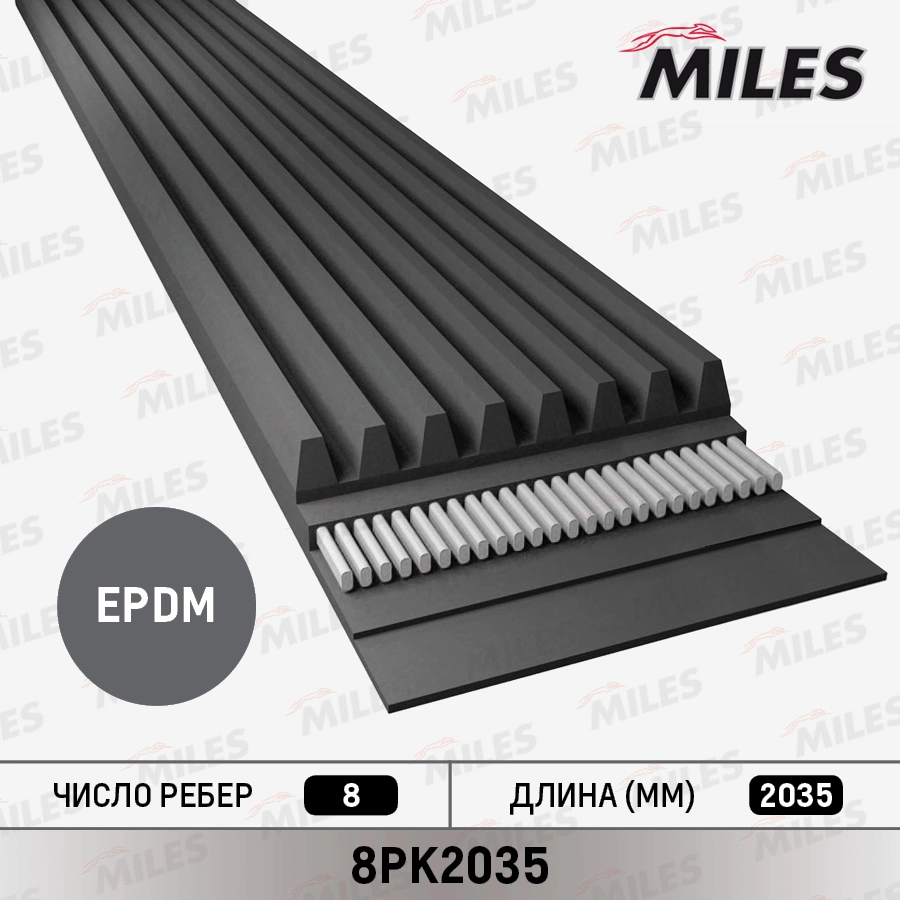 Поликлиновой ремень MILES 8PK2035