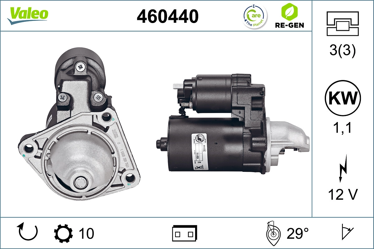 Стартер valeo re-gen remanufactured VALEO 460440