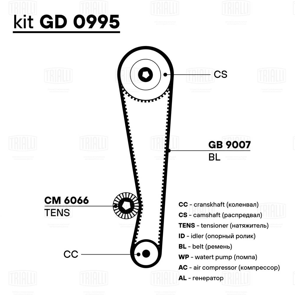 Комплект ремня грм TRIALLI GD 0995