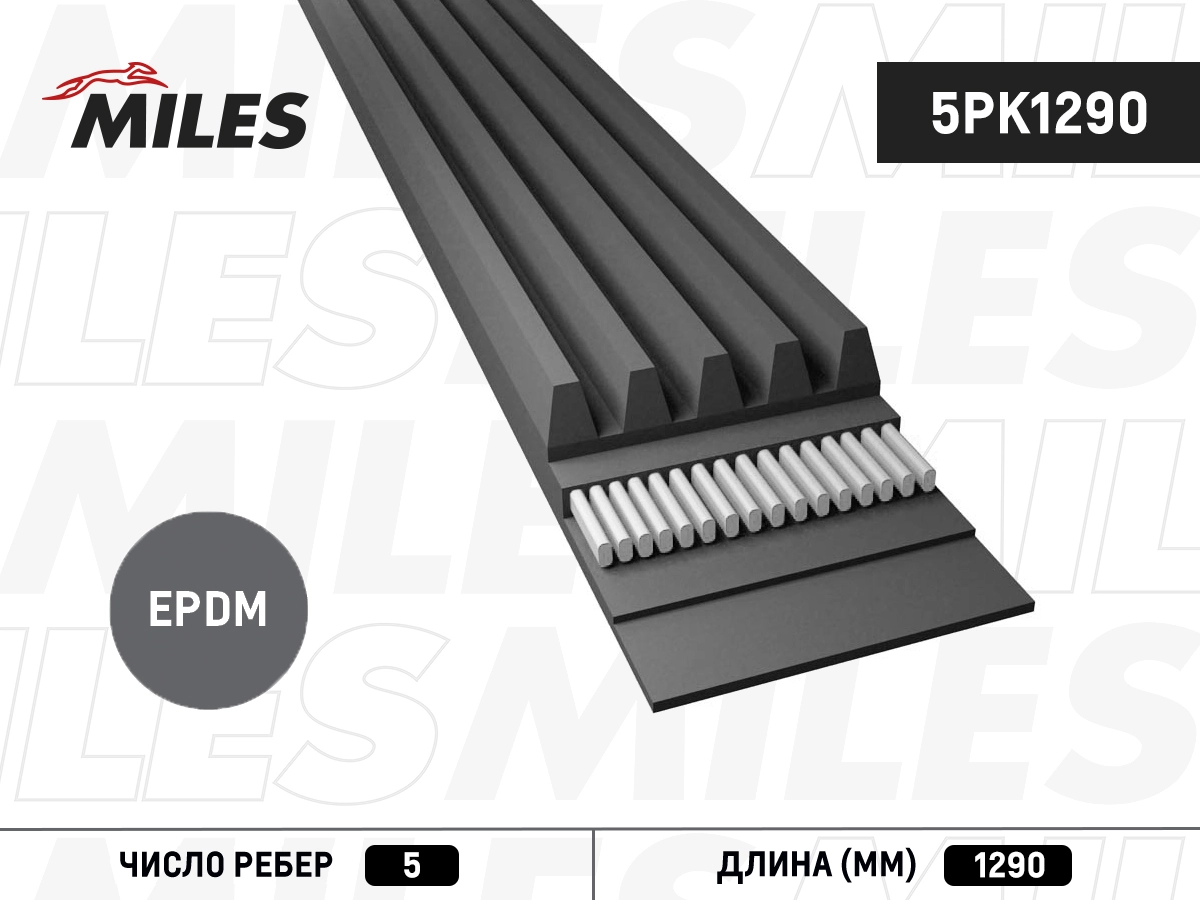 Поликлиновой ремень MILES 5PK1290