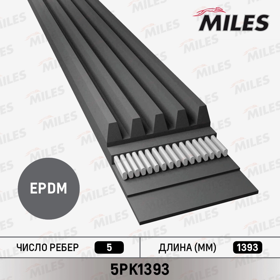 Поликлиновой ремень MILES 5PK1393