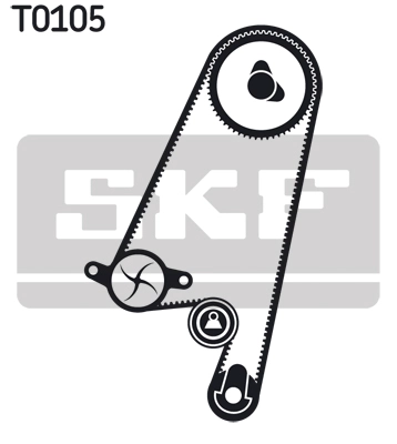 Комплект ремня грм SKF VKMA 05402