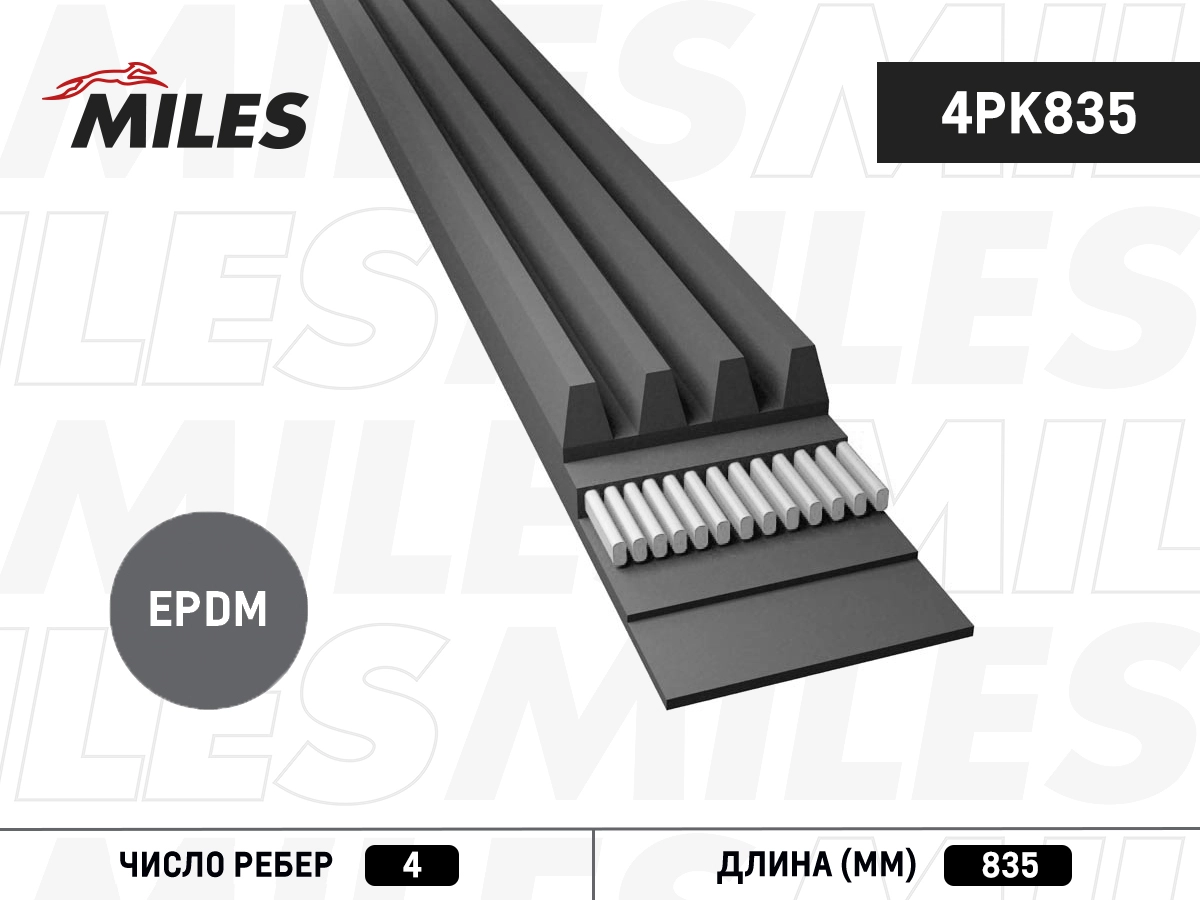 Поликлиновой ремень MILES 4PK835
